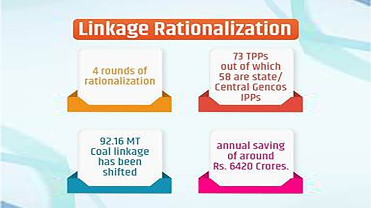 coal linkages